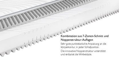 Badenia Trendline BT260 7-zones koudschuimmatras, Stiftung Warentest testoordeel GUT editie 03/2022, hardheidsgraad 2 (H2 - zacht), 120 x 200 cm, Öko-Tex gecertificeerd