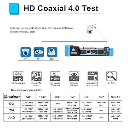 CCTV Tester Monitor 5 Inch Touchscreen IP AHD TVI CVI Camera Tester Analoge Camera Test Ondersteuning POE WIFI PTZ 1080 P H.265 IPC-5100 Plus
