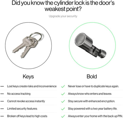 Bold - Smart Lock SX-33 + Connect WiFi Bridge – Compleet Slim Deurslot met App-bediening & Afstandsbediening – Elektronisch Deurslot zonder Sleutel – Bluetooth & WiFi – SKG Gecertificeerd – Zilver