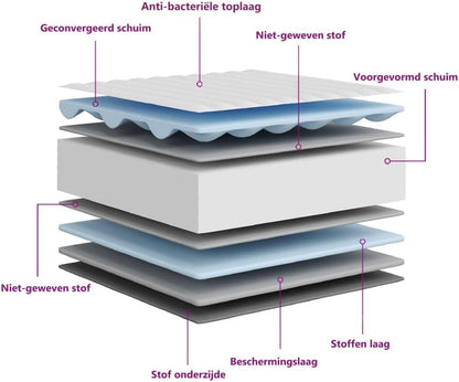 vidaXL Schuimmatras middelzacht 180x200 cm, tweepersoonsmatras, tweepersoons matras, matras schuimrubber, foam matras, matras schuim