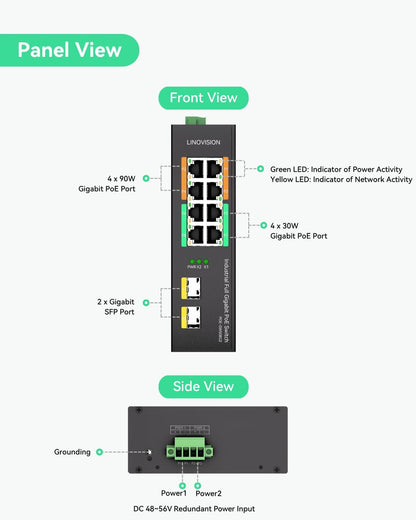 LINOVISION Industriële 8-poorts volledige Gigabit POE-switch met 4 BT 90W PoE-poorten, totaal POE-budget 120W, POE-waakhond, DIN-rail POE-switch voor PTZ-camera/POE-verlichting/ POE-monitor