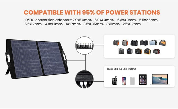 Zonnepanelen met Stekker - Zonnepaneel-Oplader - Zonnepaneel - 100 W - Opvouwbare - Draagbaar - met 20-28 V DC-aansluiting - voor Krachtcentrales - met USB-A - USB-C - QC 3.0 - voor Noodgevallen buiten - Camping - Noodsituatie