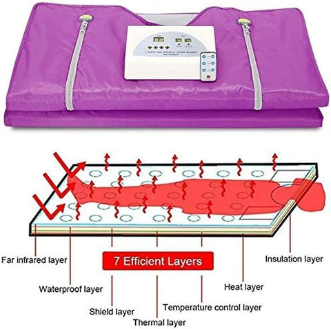 Sauna Deken - 650W - 220V - 60Hz - extern PU - intern PVC - Stress - Pijnverlichting - Fibromyalgie - Reuma - Infraroodtherapie - Ontspanning - Paars - QUORE