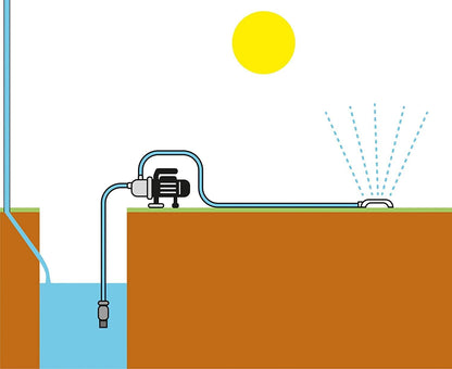 Tuinpomp – Waterpomp – Besproeiingspomp – Zelfaanzuigende Pomp – Jetpomp – Roestvrij Stalen Behuizing – 1.200W Motorvermogen – Max 5.000 L/u Debiet