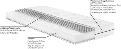 Badenia Trendline BT260 7-zones koudschuimmatras, Stiftung Warentest testoordeel GUT editie 03/2022, hardheidsgraad 2 (H2 - zacht), 120 x 200 cm, Öko-Tex gecertificeerd