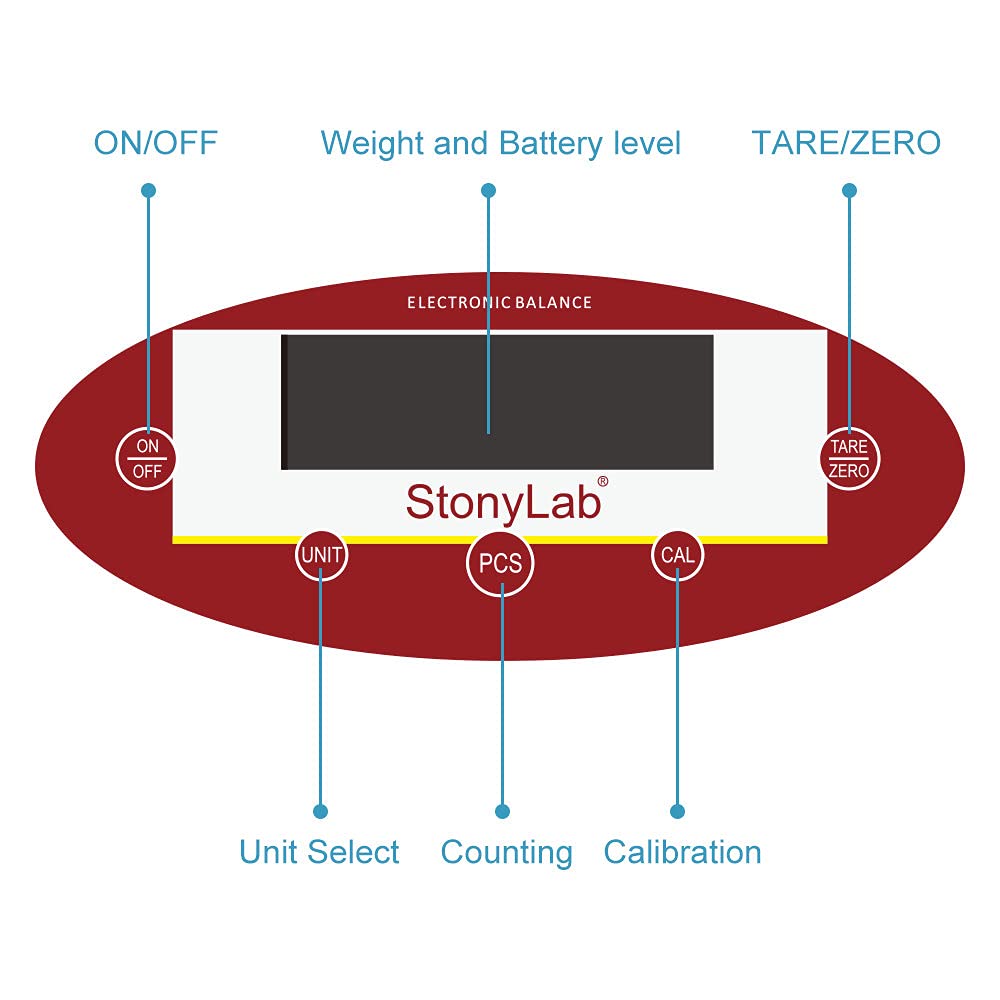 stonylab Analytische Elektronische Balans, 500 g x 0.01 g Laboratorium Schaal Precisie Analytische Balans Elektronische Schaal Sieraden Schaal met Schild en LCD Display, 220 V