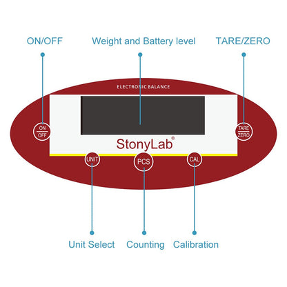 stonylab Analytische Elektronische Balans, 500 g x 0.01 g Laboratorium Schaal Precisie Analytische Balans Elektronische Schaal Sieraden Schaal met Schild en LCD Display, 220 V