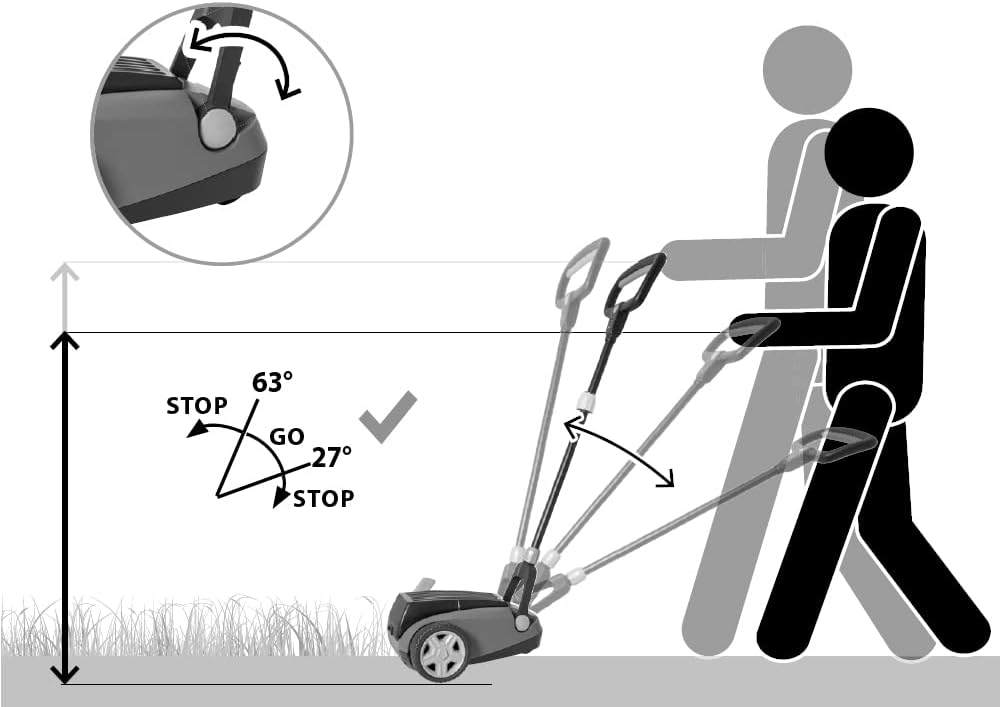IKRA accu eenhandsmaaier grasmaaier ICHM 20 met mulchfunctie, voor kleine gazons tot 50 m², incl. laadapparaat, 2 accu's, & reservemes