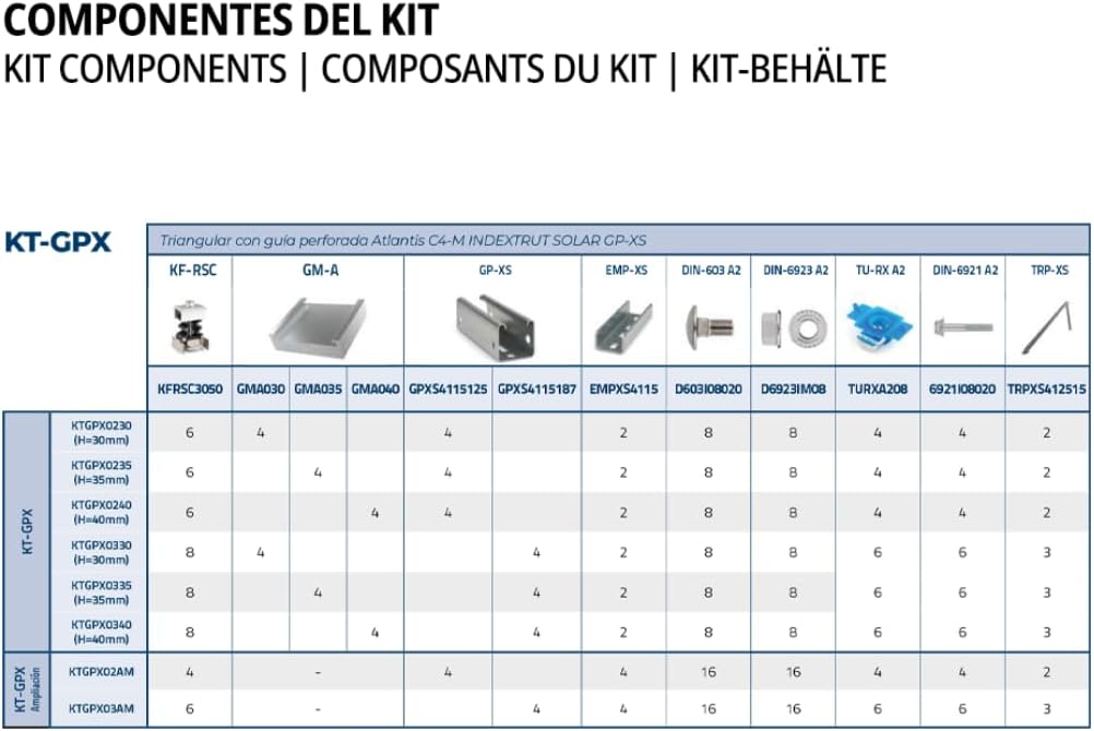 INDEX A PERFECT FIXING KTGPX0240 [KT-GPX] Driehoekig frame voor 2 zonnepanelen met 40 mm frame, voor plat dak, kit met gatgeleiders en verstelbare driehoeken, 1 stuk