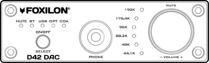 DAC – Hoofdtelefoonversterker – Koptelefoonversterker – Digitaal-naar-analoog Converter – Voorversterker – Bluetooth 5.0 met aptX – 4 Digitale Ingangen
