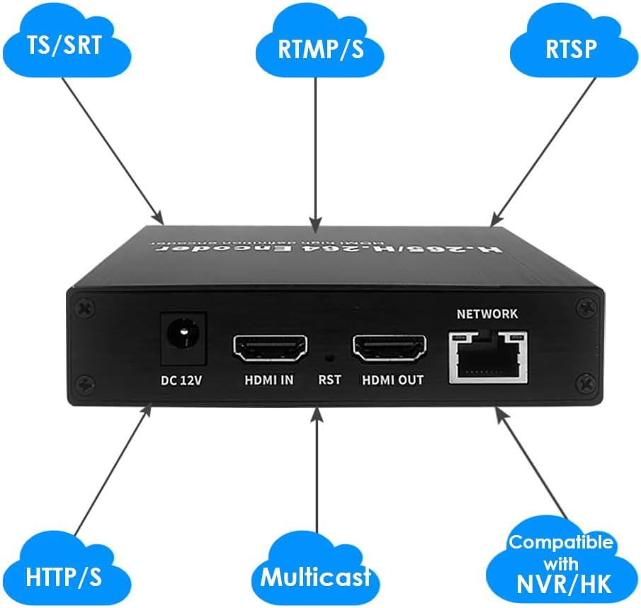 EXVIST H.265 1080P HDMI-video-encoder met HDMI-loopout, display voor IP-adres en status, SD-kaartsleuf (max. 128 GB) – live streaming naar YouTube, Facebook, Vimeo, IPTV