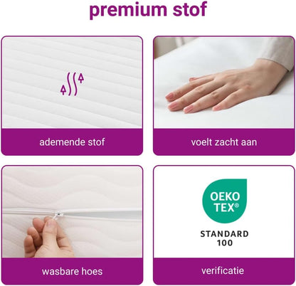Schuimmatras – Logeermatras – Bedmatras – 1-Persoonsmatras – Koudschuimmatras – 90x200 cm – Omkeerbare Hardheid H2 & H3 – Ademend Met Vochtregulerende Hoes