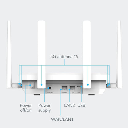 InHand Networks 5G Router Bliksemsnelle 5G & Wi-Fi 6 (AX3600), Dual SIM Ondersteuning, 2x 2.5GbE Poorten, Cloud-Managed,Built–in VPN, Internet voor Kantoor, Retail en RV