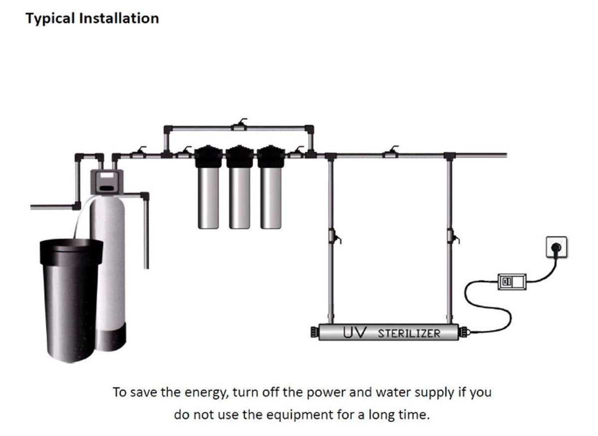 UV55W-2L 12GPM Waterzuiveraar voor de zuivering van het hele huis, 3/4 "mannelijke ingang/uitgang (voeg 1 extra filter toe)
