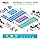 Mini PC – Stick PC – Micro Computer – Compact PC – Ultieme PC – Quad-Core 12e Gen N100 Processor – Ventilatorloos & Ultra-Slank Design