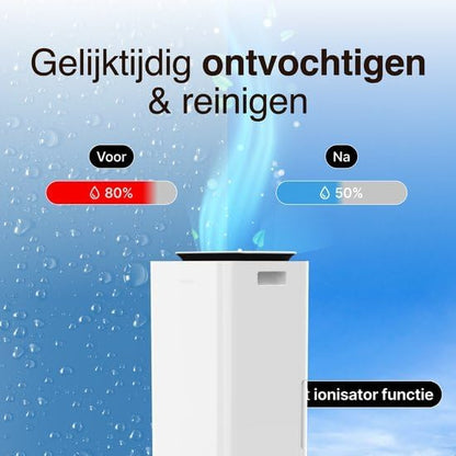 Luchtontvochtiger – Luchtzuiveraar – Vochtvreter – Anti-Schimmel Machine – Luchtverfrisser – 12L per Dag – HEPA 13 Filter met Ionisator