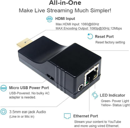 DDMALL Mini H.265 H.264 HDMI-encoder voor livestreams, 1080P 1080i HDMI-video-encoder SRT RTMP RTMPS RTSP, hardwarematige 2K-encoderondersteuning Cloud Control voor YouTube, IPTV (AVC-2K)