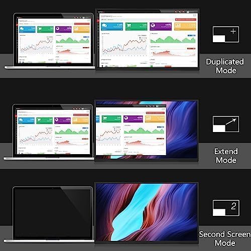 Portable Monitor + Sleeve 15.6 Zoll,1080p,Tragbarer Laptop Game Office Monitor mit 100% sRGB FHD HDR HDMI,für Computer,Phone Game Devices - QUORE