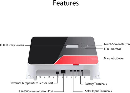 SolaMr 20A MPPT Zonne-Laadregelaar 12V/24V met LCD-scherm met Achtergrondverlichting en Ingebouwde Bluetooth voor verzegelde/Gel/open Lithium/gebruikergedefinieerde batterijen-MS2420N