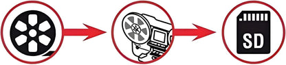 Reflecta Film Scanner Super 8 & Normal 8 – Eenvoudige Digitalisering van Oude Filmrollen in HD Kwaliteit – Automatische Scanning, SD Opslag, Geen Computer Nodig