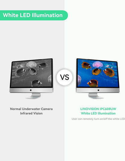 LINOVISION Onderwatercamera 4K Ultra HD Anti-corrosiecoating PoE Web GUI Mobiele APP 30m Kabel