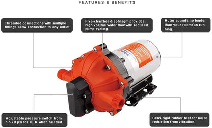 GLOEDNIEUWE SEAFLO 55-serie membraanpomp - 12V DC, 5,5 GPM, 60 PSI met HEAVY DUTY PRESSURE SWITCH