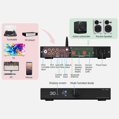 SMSL AL400 DAC-fotoversterker, eindversterker, CA43131-decoderingchip, 4-traps low-pass/5 filtermodi compatibel met MM/MC Phono-cartridges Volledige MQA DAC-ondersteuning DSD Professional EQ/eARC
