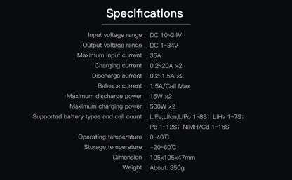 ISDT P20 Lipo snellader, DC 500WX2 20A Dual Smart oplader voor Life, LiIon, LiPo (1-8S)/LiHv (1-70S)/Pb (1-12S); NiMH/Cd(1-16S) accu's