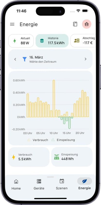 everHome EcoTracker IR - elektriciteitsmeter EHZ uitlezen - leeskop smartmeter - incl. app