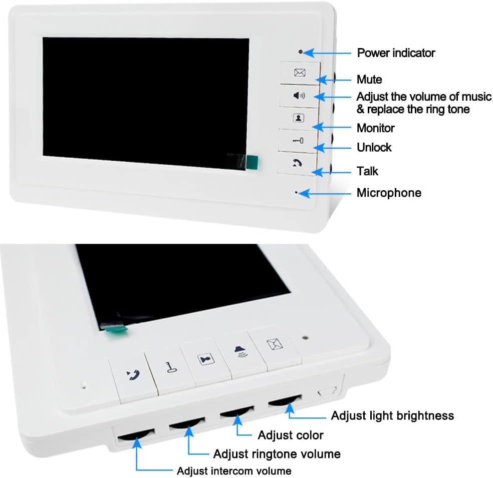 LIBO 7 inch bedraad video-deurbel deurtelefoonsysteem 2 monitoren met 1 IR-camera, twee belknoppen, nachtzicht, 800x480 hoge resolutie, geschikt voor 2 gehuisvest voor meerdere appartementen / gezinnen