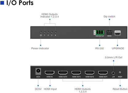 PremiumCord HDMI-wandcontroller, 1 video-ingang voor 4 displays, 8 weergavemodi, Full HD 1080p 60 Hz, HDMI 1.4, HDCP 1.4, metalen design, zwart