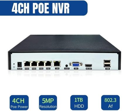 Onderwater camerasysteem – Beveiligingscamera – CCTV camera – Duikcamera – Viscamera – 5MP Full HD – IP68 Waterdicht – 1TB Harde Schijf – Nachtzicht – 32ft Kabel