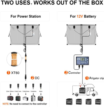 100W Draagbaar Zonnepaneel – Inklapbaar Zonnepaneel – Mobiele Panelen – Zonnecharger – Zonnepaneellader – Monokristallijn – Ingebouwde Laadregelaar – USB Uitgang