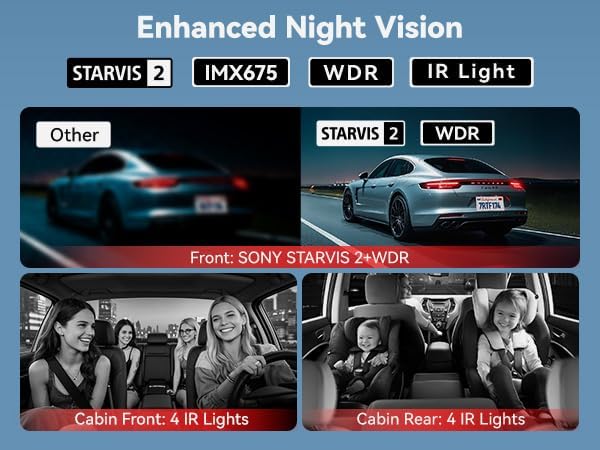 4-Kanaals Dashcam – Autocamera – Rijcamera – Parkeercamera – Autorijcamera – 2.7K Voorcamera – 360° Draaibare Achtercamera