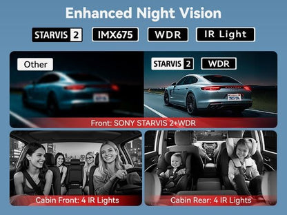 4-Kanaals Dashcam – Autocamera – Rijcamera – Parkeercamera – Autorijcamera – 2.7K Voorcamera – 360° Draaibare Achtercamera