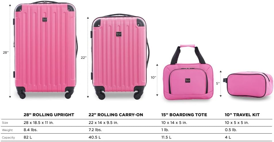 Travelers Club Midtown 4-delige bagageset met harde behuizing, Bubble Gum
