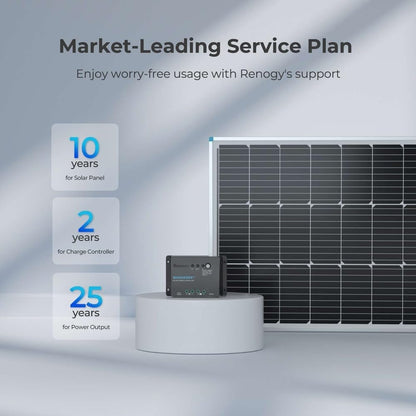 Renogy Basic-starter op zonne-energie, bouwpakket met 100 W, 12 V, monokristallijn zonnepaneel, zonnekabels en 12 V PWM zonne-laadregelaar, negatieve aarding