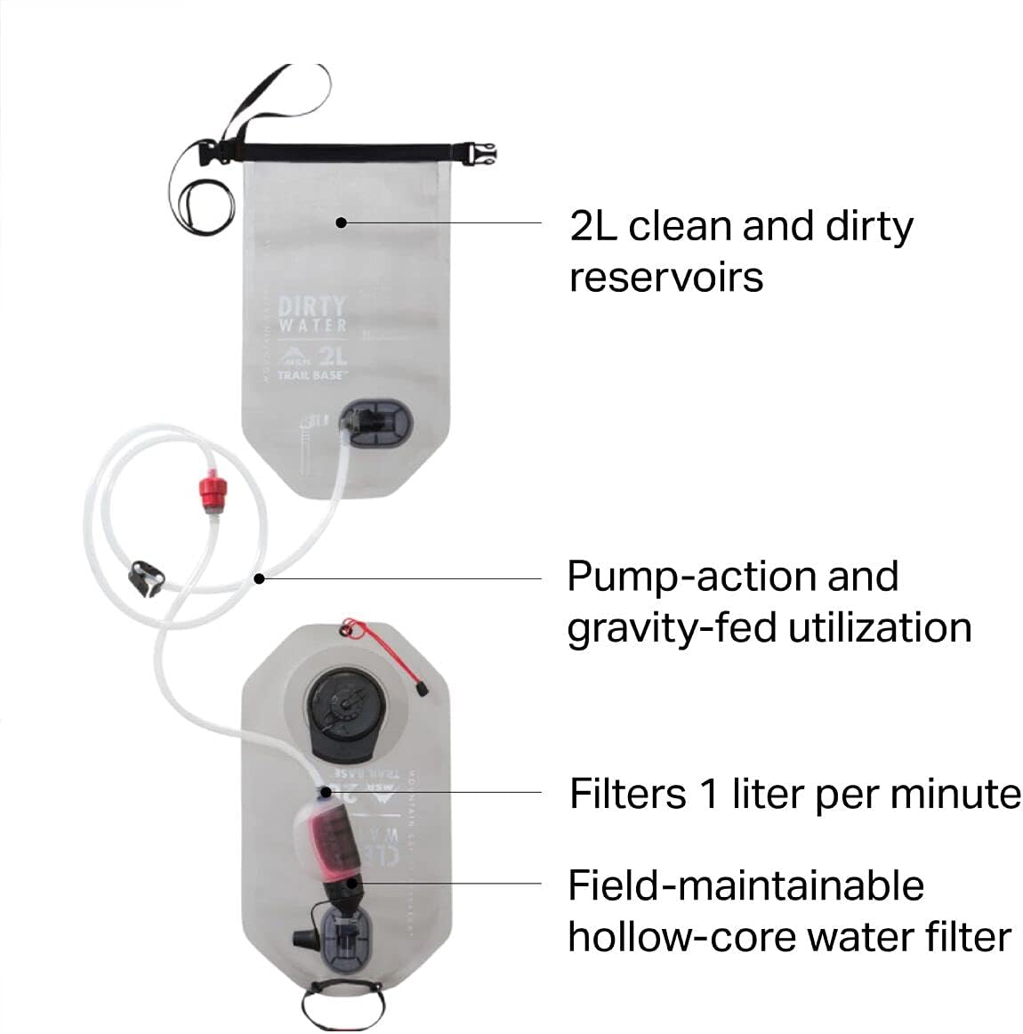 MSR Trail Base Persoonlijke Pomp en Zwaartekracht Water Filter Systeem