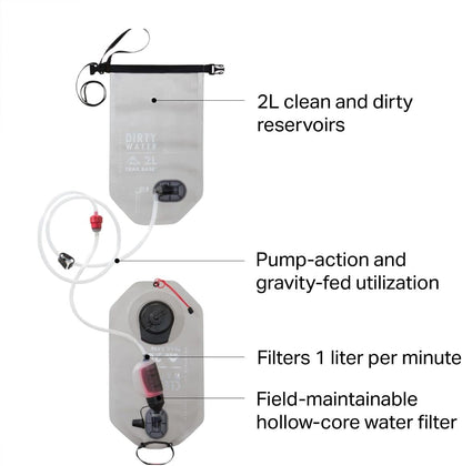MSR Trail Base Persoonlijke Pomp en Zwaartekracht Water Filter Systeem