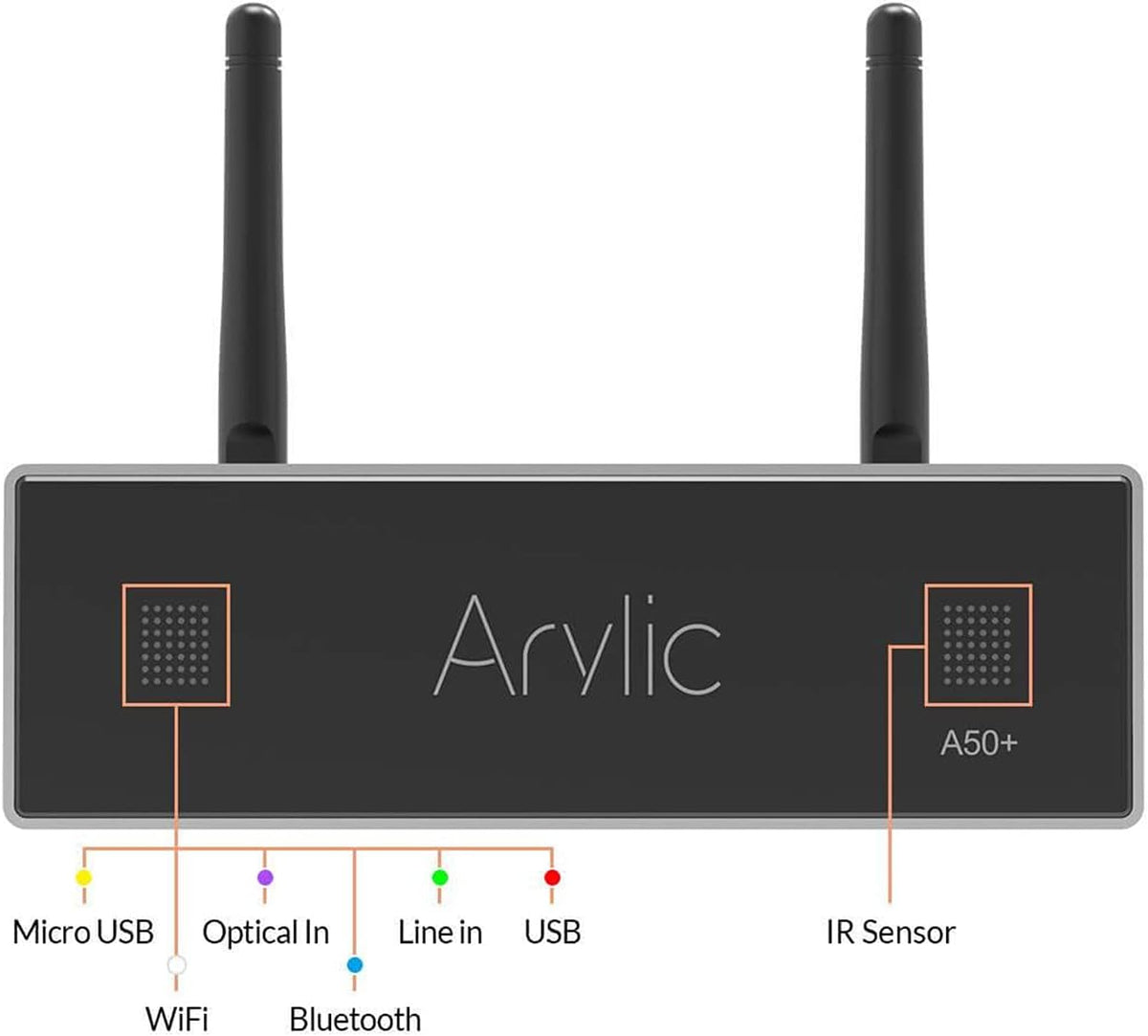 Arylic Up2stream A50+ WiFi en Bluetooth-versterker met AirPlay-uitgang en subwoofer, TPA3116 stereo-installatie, hifi gesynchroniseerde audio in meerdere kamers/meerdere zones