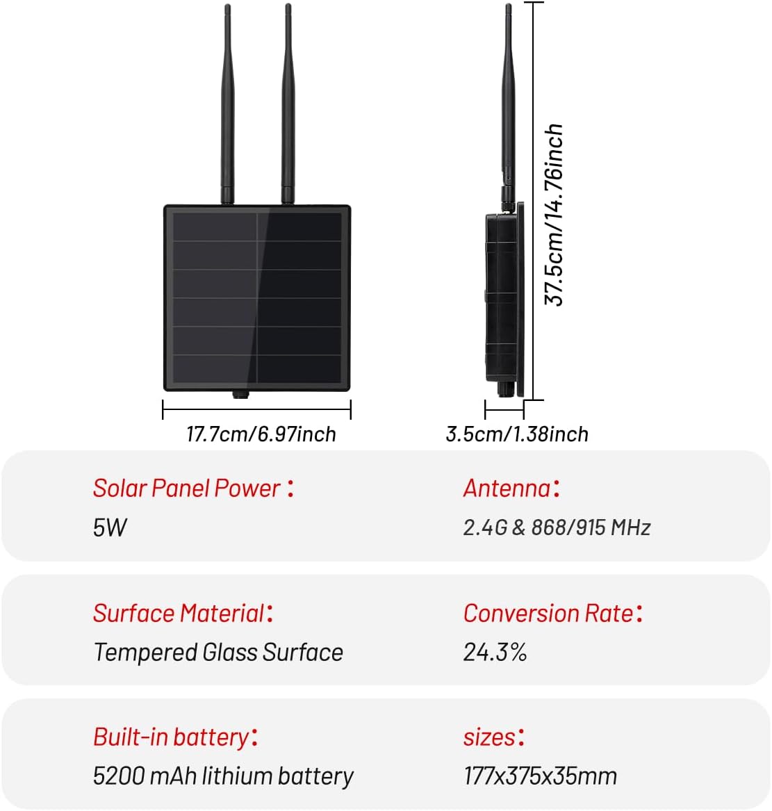 D5 Solar Lora Node Repeater met controller, Lora Module RAK19007 RAK4631 Board en 868 MHz Lora Antenna 2.4g, zonnepaneel ingebouwd in 5000 mAh batterij voor meshtastische radio Lorawan