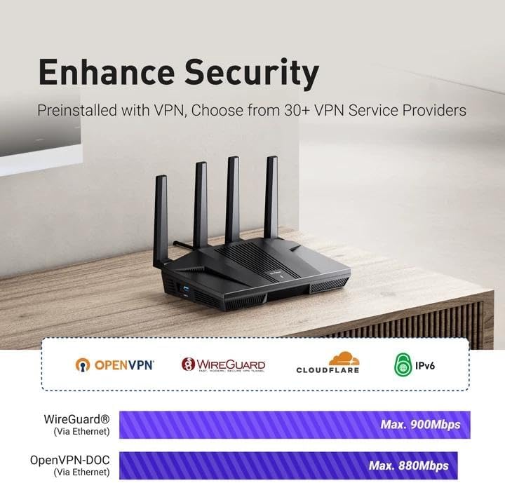 GL.iNet GL-MT6000(Flint 2) WiFi 6-router | Gaming WiFi-router | 2 x 2,5G Multi-Gig-poort+4 x 1G Ethernet-poorten | Connectiviteit voor massa-apparaten | Snelle OpenVpn & WireGuard | 802.11ax