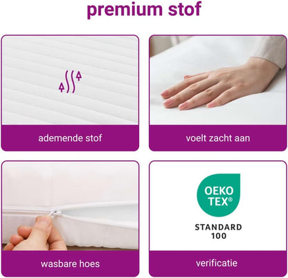 vidaXL Schuimmatras 7 zones hardheid 20 ILD 160x200 cm wit, matras, logeermatras, koudschuim of traagschuim, bedmatras, ledikant matras
