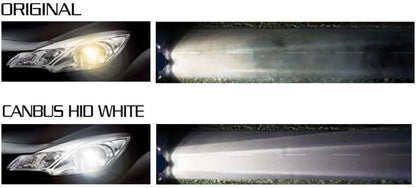 Xenon-Koplampenset – HID-Koplampenset – Xenon-Set – HB4 (9006) – Autoverlichting – 6000K Wit Licht – Brede Lichtbundel