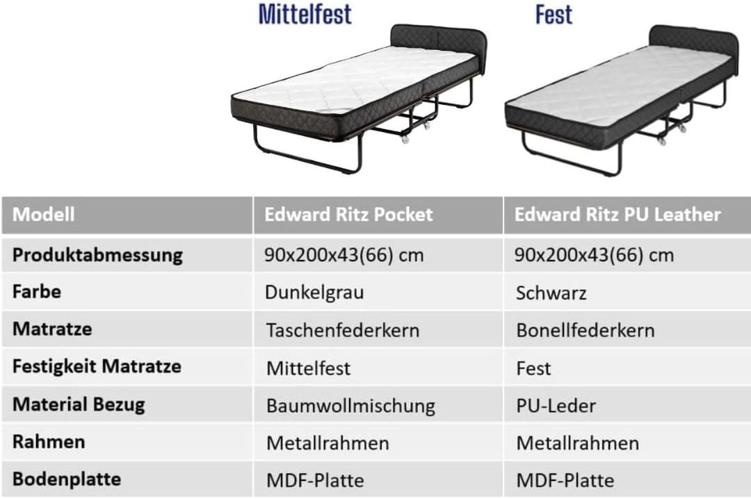 Edward Bed & Bath Opklapbaar logeerbed met wieltjes, 90 x 200 cm, 14 cm pocketveringmatras (middelhard), ruimtebesparend, stabiel en belastbaar, opklapbed, beige