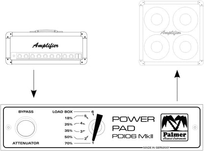 PDI06L16 (Power Attenuator 16 Ohm)
