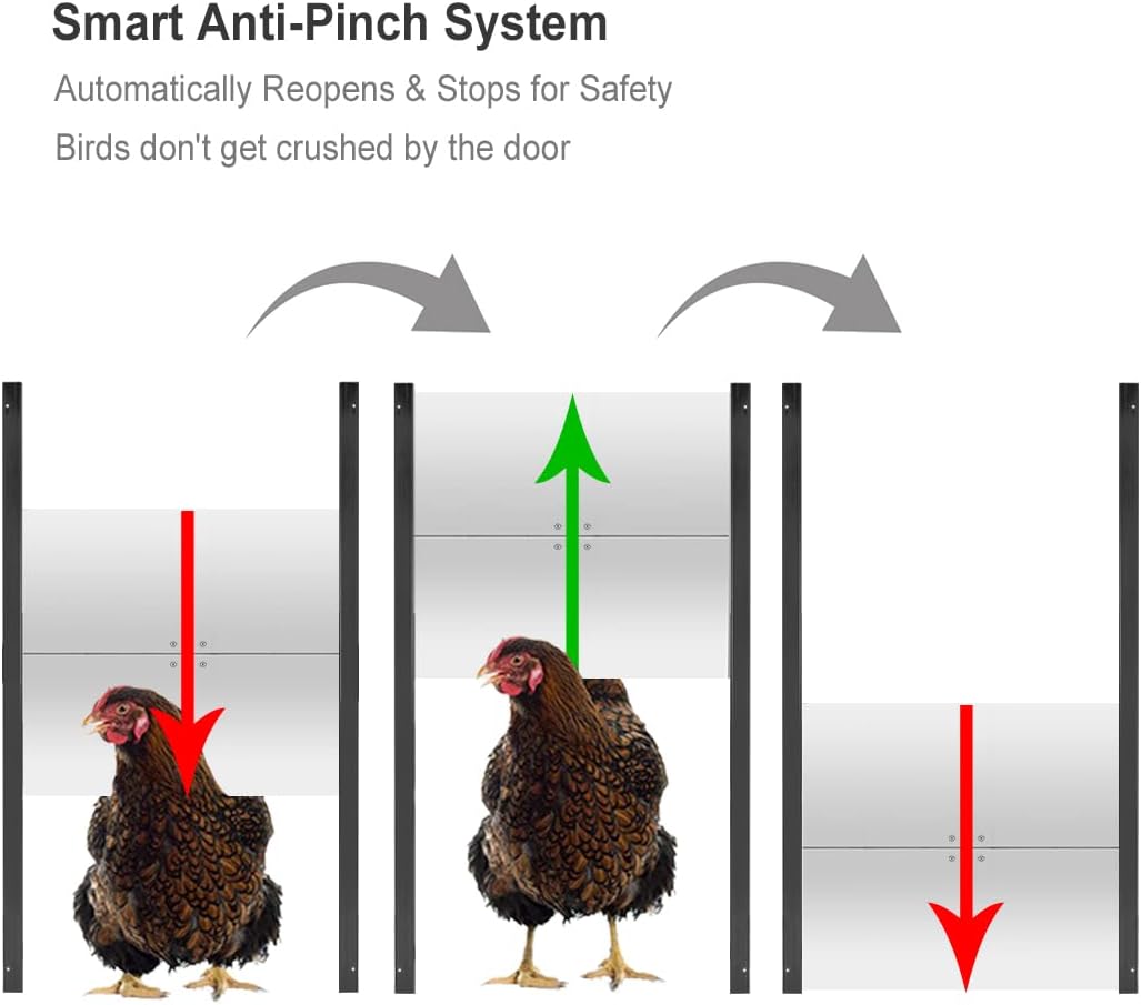 JVR Automatic chicken coop door opener with timer, programmable, aluminum chicken doors, electric run automatic chicken door automatic opener, actuator motor, safety function