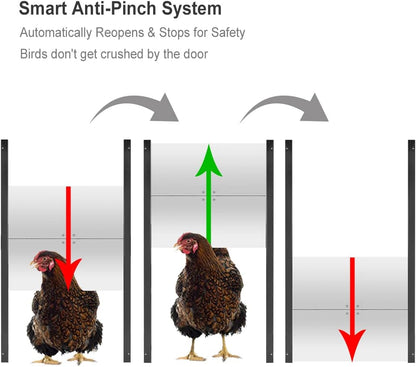 JVR Automatic chicken coop door opener with timer, programmable, aluminum chicken doors, electric run automatic chicken door automatic opener, actuator motor, safety function