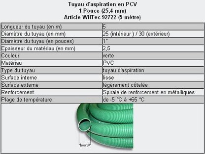 SunSun bio-vijverfilterset 60.000 l UVC 72 W met vijverslang 5 m