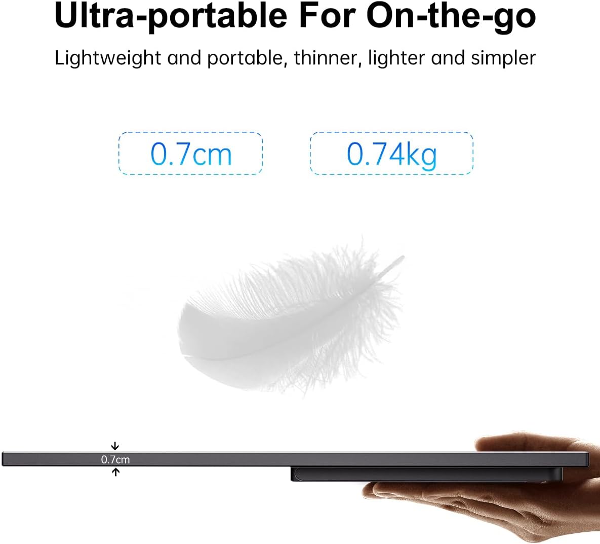 Portable Touchscreen, 15.6 inches, 1920 x 1080 FHD Portable Touch Screen 16:9, IPS, 178° Wide Angle, SRGB 80%, 60Hz, USB-C, Mini-HDMI, VESA, Two Speakers, Foldable Holder - QUORE